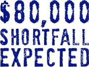 $80,000 shortfall expected